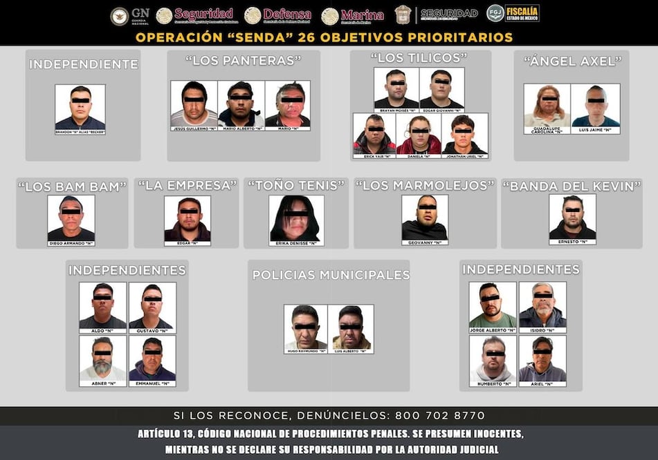 El operativo es un despliegue conjunto de fuerzas federales y estatales, a través del cual, del total de detenidos a 16 ya los vincularon a proceso. Foto: especial