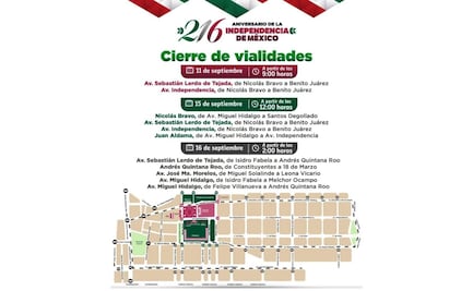 Toluca tendrá cierres viales por fiestas patrias