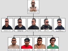 Vinculan a proceso a Víctor Martín “N”, ex comisario de Jilotzingo, y a 5 policías por secuestro exprés en Tlalnepantla