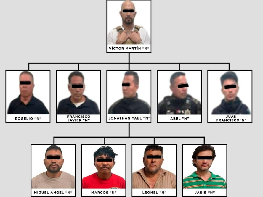 Los detenidos presuntamente utilizaban uniformes y unidades oficiales para amagar a transportistas en la zona de Miguel Tecpan. Foto Especial