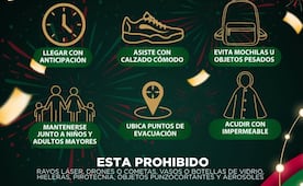 Fiestas Patrias Valle de Chalco 2026: Horarios, artistas y objetos prohibidos para el Grito de Independencia