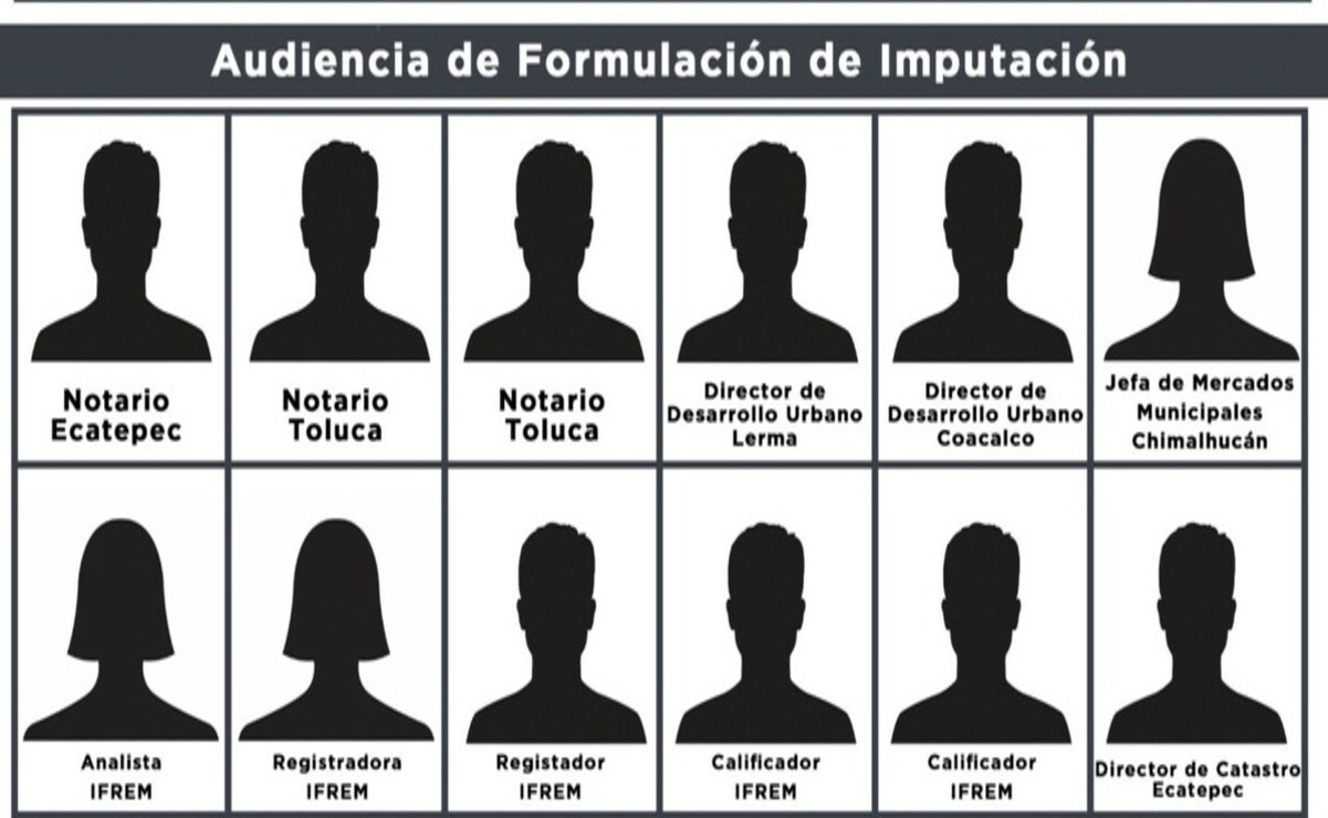 Operación Restitución: Caen funcionarios y notarios por su participación en despojos en el Edomex 