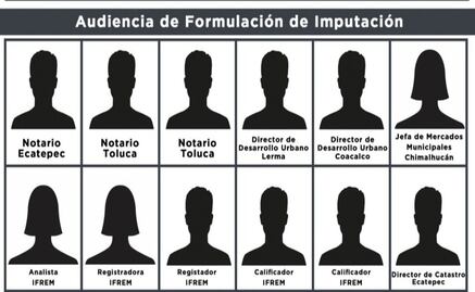 Operación Restitución: Caen funcionarios y notarios por su participación en despojos en el Edomex