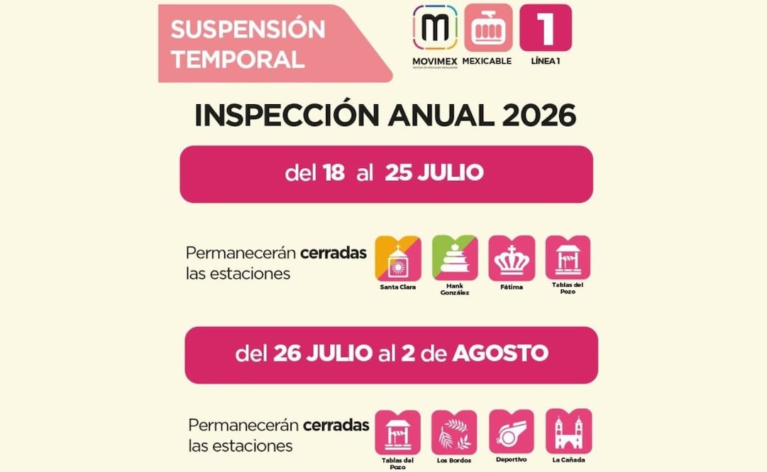 Autoridades de Sitramytem recomiendan a la ciudadanía planear sus traslados y buscar vías alternas. Foto Especial