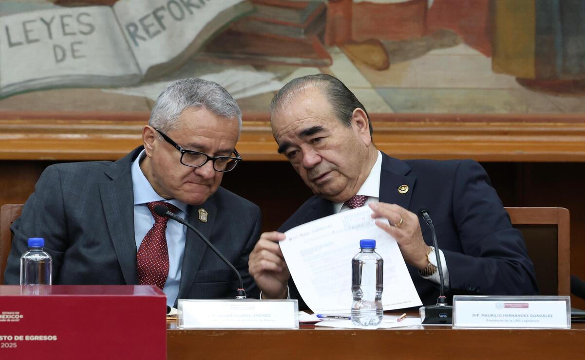 Presupuesto 2025 del Edomex: Más recursos para el bienestar social y seguridad