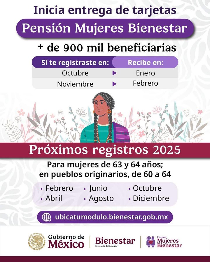 Mujeres con Bienestar está diseñado para fomentar el desarrollo integral de las mujeres / Foto Especial