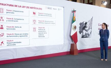Ley General de Feminicidio: Conoce las nuevas penas, registros y reglas de investigación de la iniciativa de Sheinbaum
