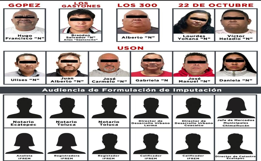 Las investigaciones han permitido establecer que los individuos involucrados llevaron a cabo acciones, de manera individual o colectiva / Foto: Especial