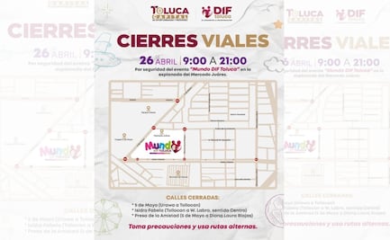 ¡Toma rutas alternas! Habrá cierres viales este domingo en la zona del Mercado Juárez por festividad  