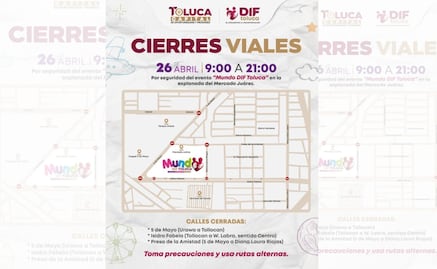 ¡Toma rutas alternas! Habrá cierres viales este domingo en la zona del Mercado Juárez por festividad  