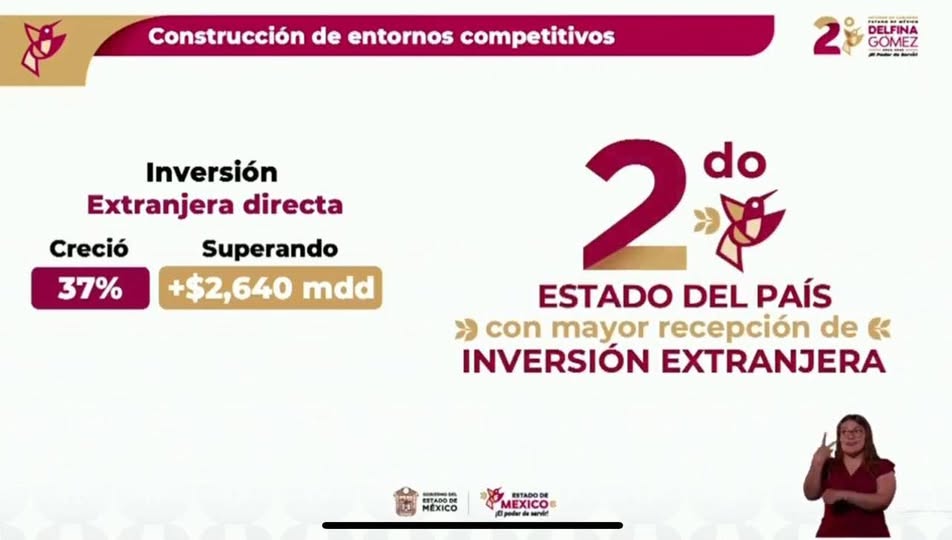 Inversión extranjera en Edomex / Foto Especial