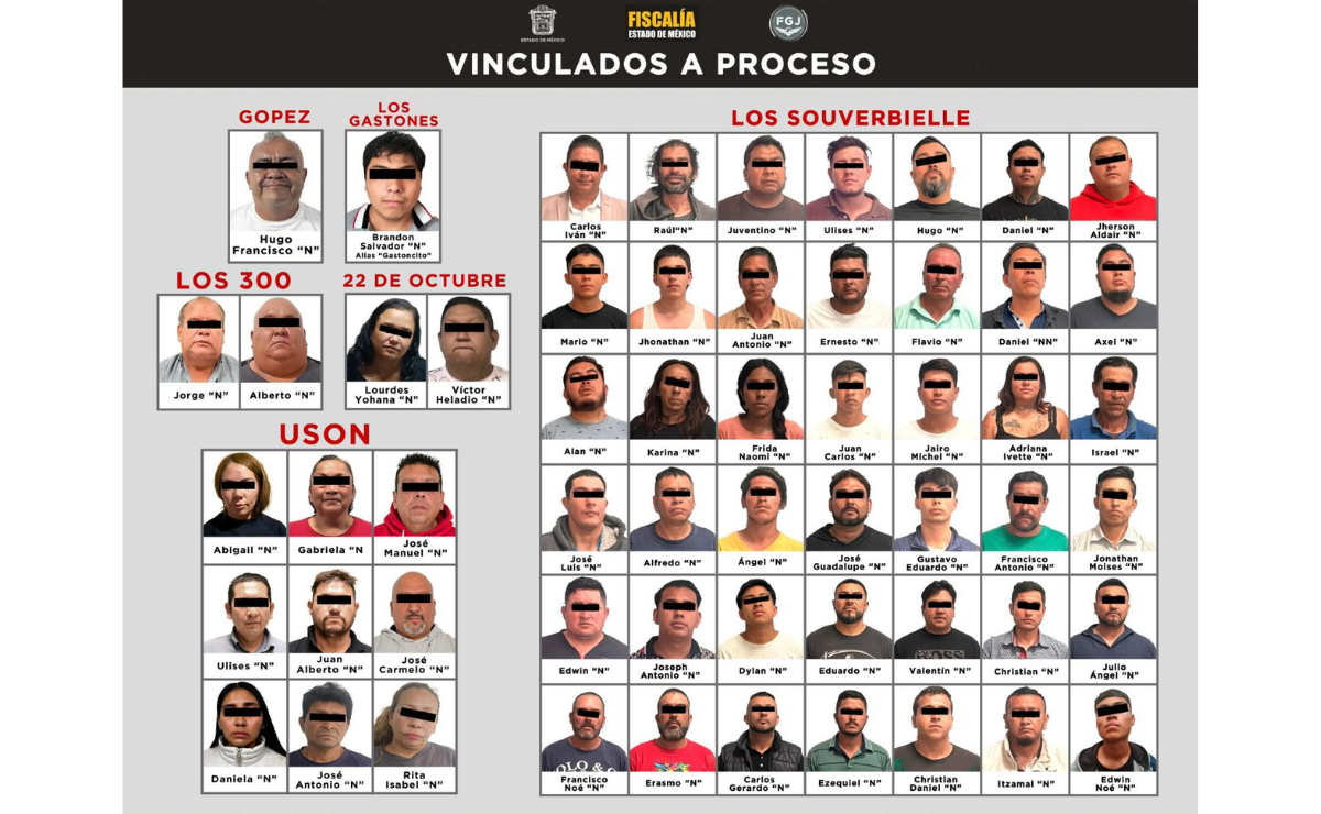 73 líderes de despojo y extorsión, de "Los Gastones" a USON, vinculados a proceso en Edomex