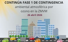 Se mantiene la Contingencia Ambiental en el Valle de México: Consulta qué autos no circulan