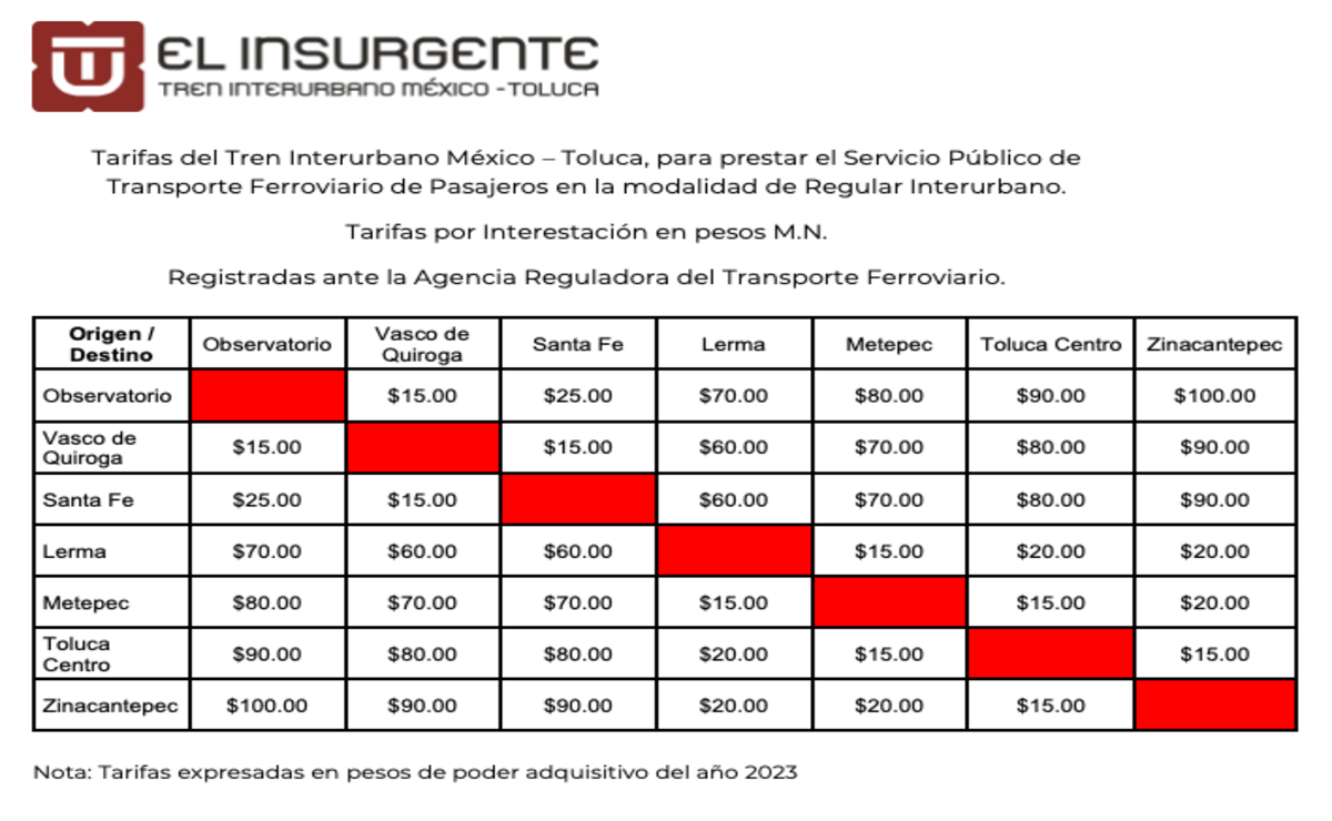 Imagen: Gobierno de México.