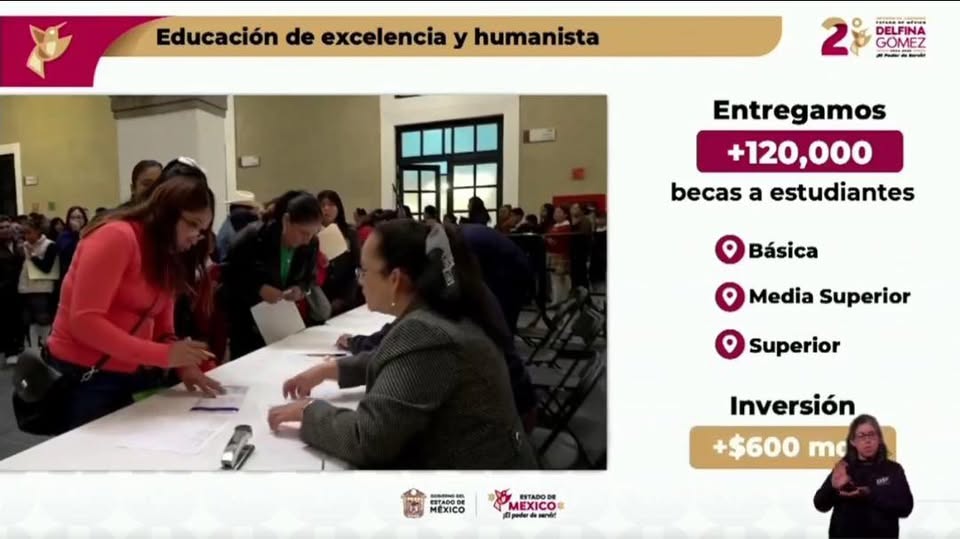 Apoyos estudiantes del Edomex / Foto Especial