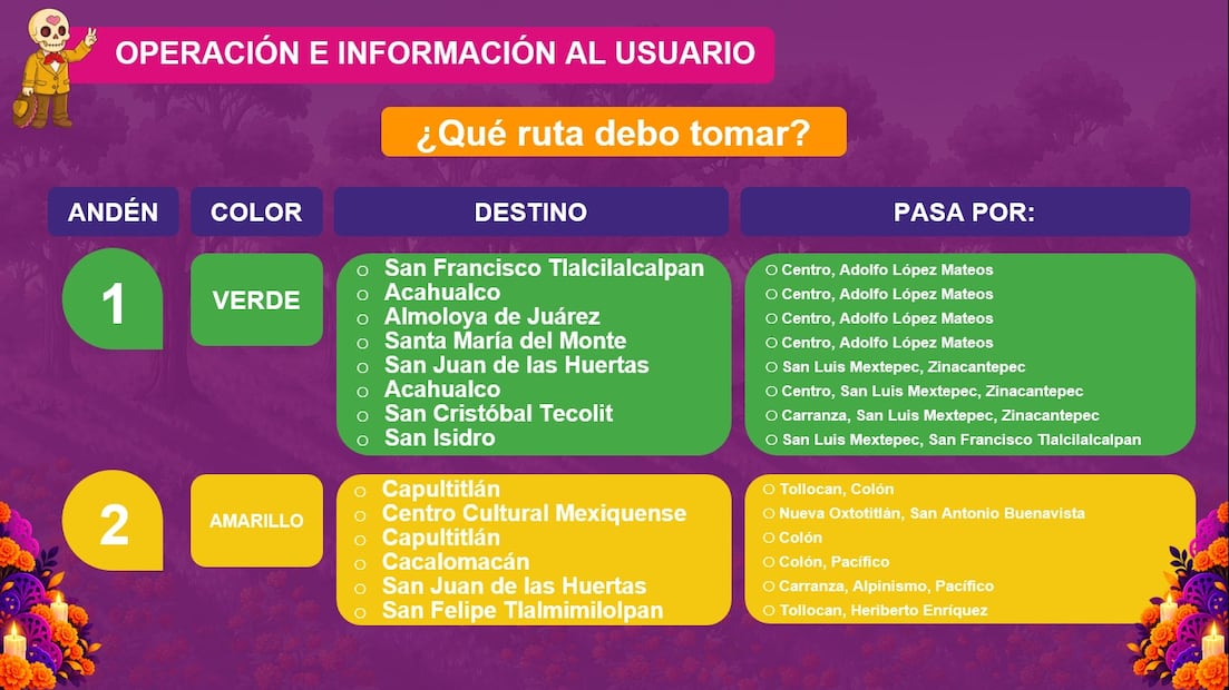 Los andenes 1 y 2 del sistema ¡Súbale! Hay lugares ofrecerán servicio hacia la zona poniente, Zinacantepec y el sur de Toluca, con destinos como Almoloya de Juárez, Capultitlán, Cacalomacán y San Felipe Tlalmimilolpan. Foto especial