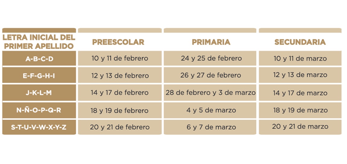 Recuerda consultar el calendario de fechas para inscripciones al SAID. Foto Especial