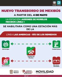 Mexibús Línea 1 estrena punto de transferencia en Jardines de Morelos