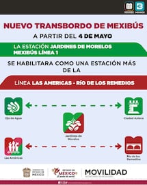 Mexibús Línea 1 estrena punto de transferencia en Jardines de Morelos