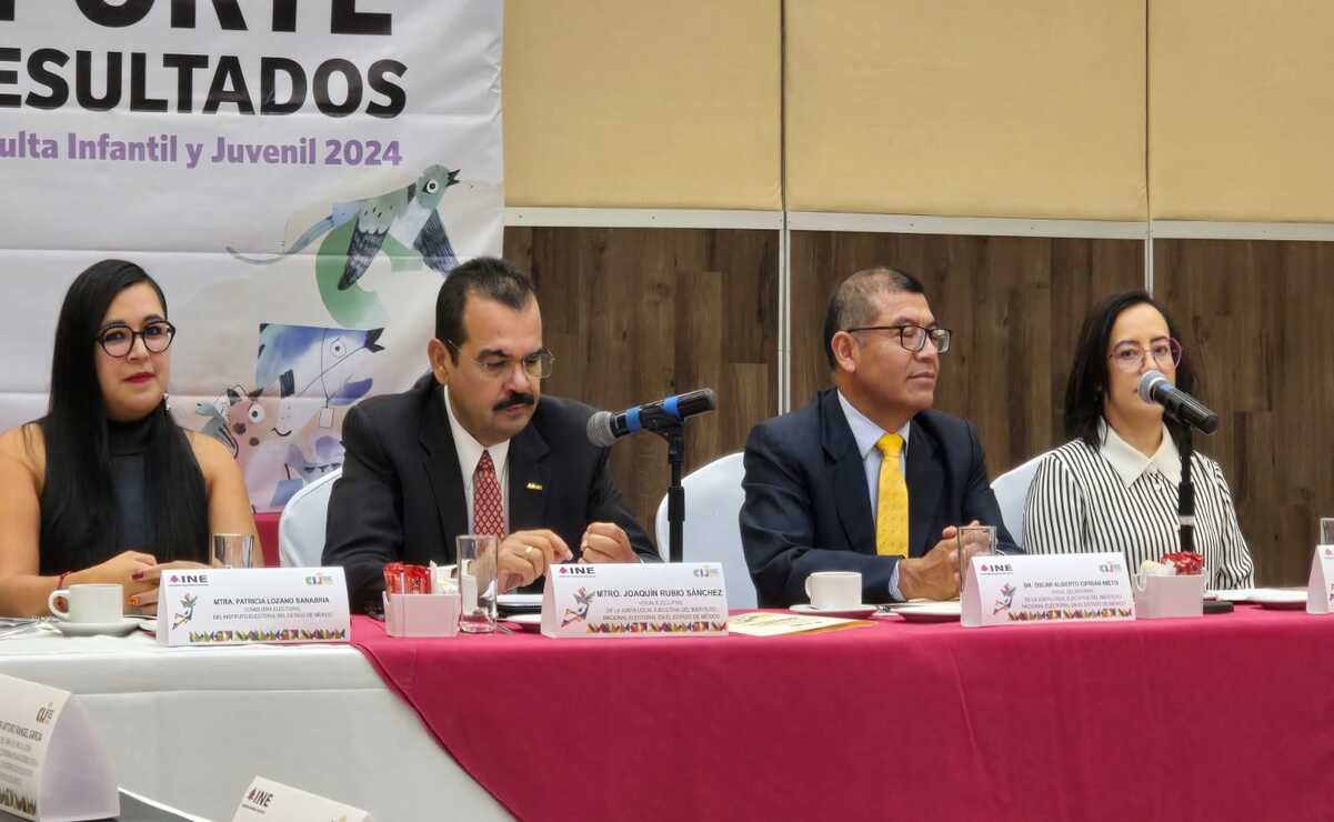 Consulta Infantil 2024: Inseguridad encabeza problemas que urgen a menores de Edomex