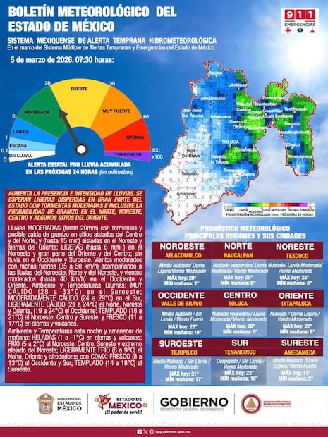 Se recomienda tomar precauciones, sobre todo en la tarde y noche de este jueves. Foto. Especial