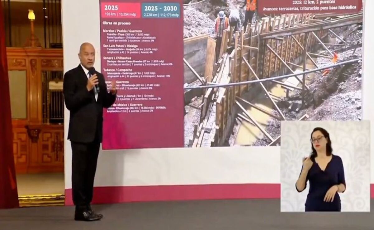 Gobernadora Delfina Gómez anuncia obras clave: Carretera Toluca-Zihuatanejo y reparaciones viales